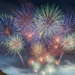 Nýggjársnevndin í Vági selur fýrverk í Stóra Pakkhúsi