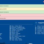 SSL nýggja heimasíðu