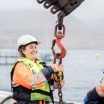 Alari til aliøkini í Suðuroy