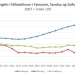 Hvat kann fast samband ikki gera